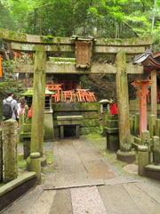 Old torii at Fushimi Inari